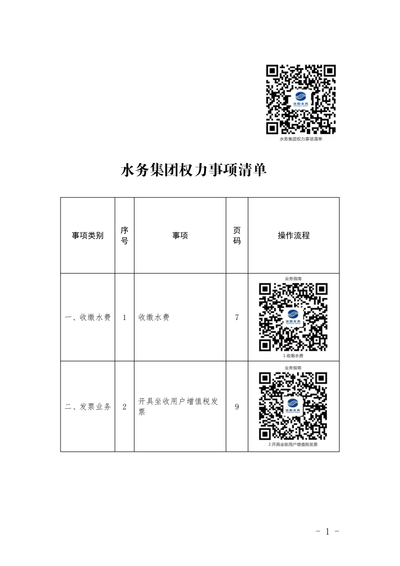 4.5皇冠足球
办事不找关系指南++改(3)_4.png