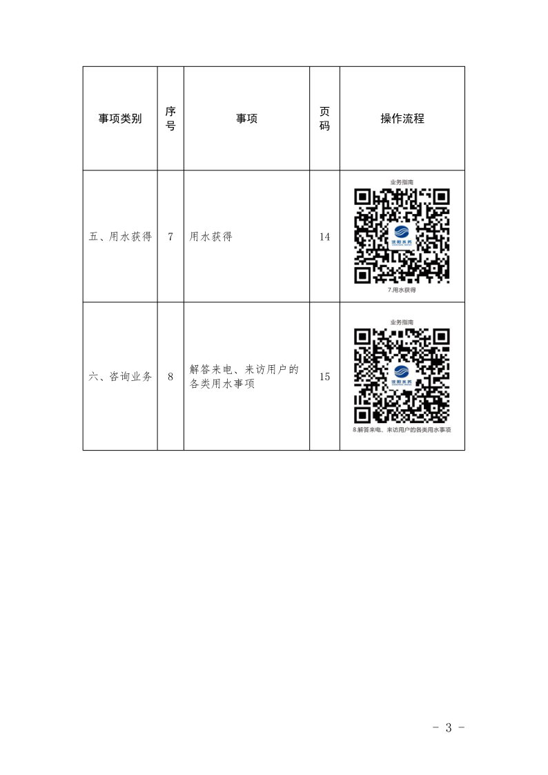 4.5皇冠足球
办事不找关系指南++改(3)_6.png
