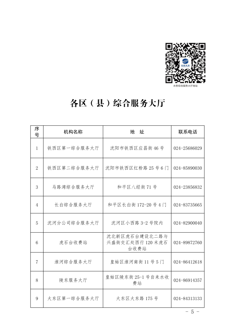 4.5皇冠足球
办事不找关系指南++改(3)_8.png
