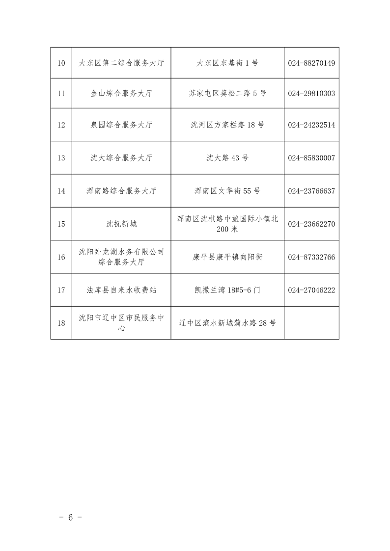 4.5皇冠足球
办事不找关系指南++改(3)_9.png