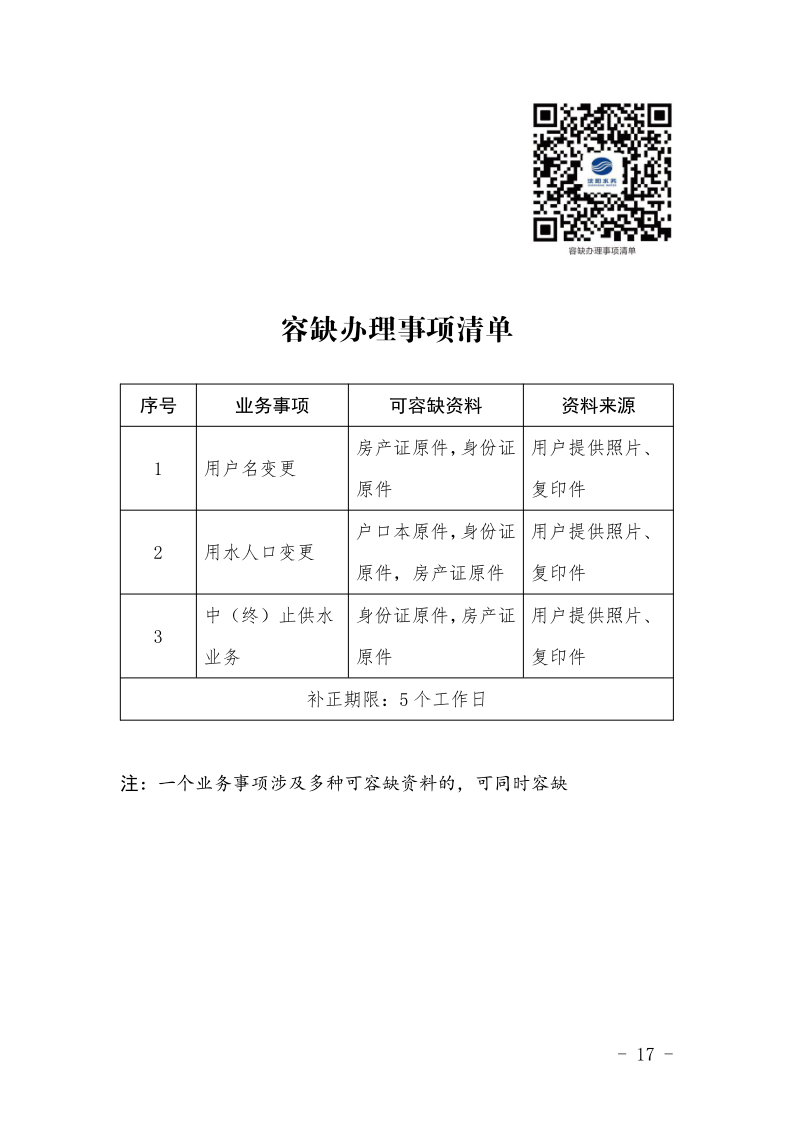 4.5皇冠足球
办事不找关系指南++改(3)_20.png